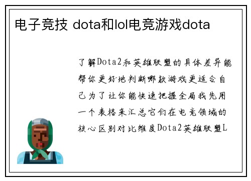 电子竞技 dota和lol电竞游戏dota